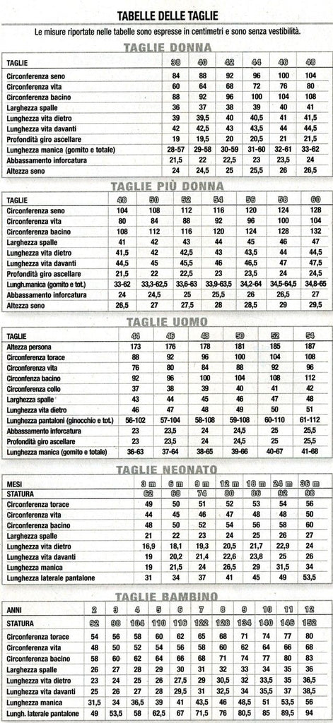 Tabella Taglie